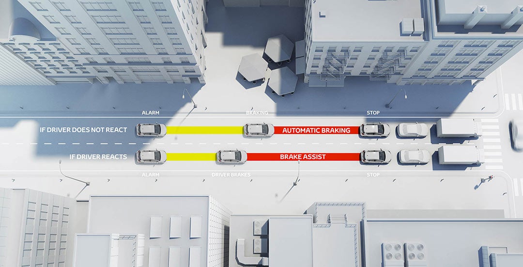 image a diagram of parking